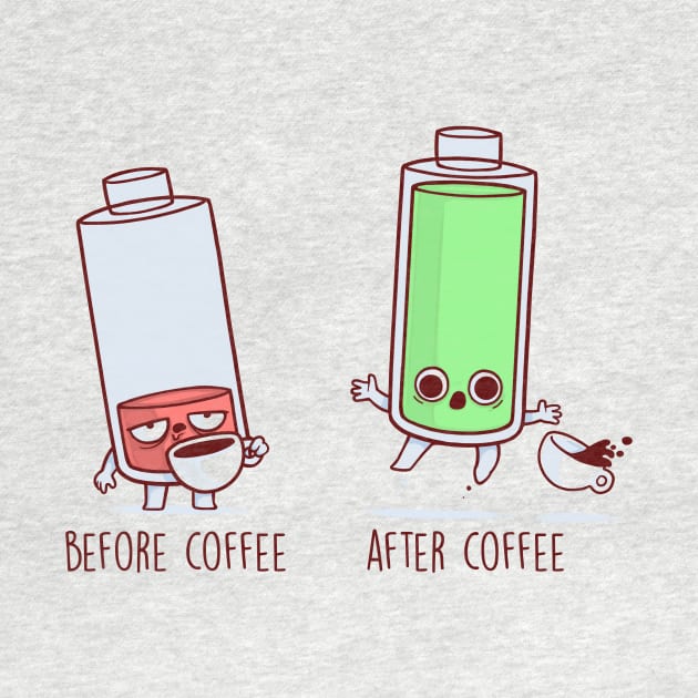 Before and After Coffee (Batteries) by Naolito